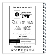 Load image into Gallery viewer, Habitat Series™ Notebooks - Birch