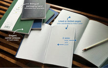 Load image into Gallery viewer, Softcover Journals - Navy Blue
